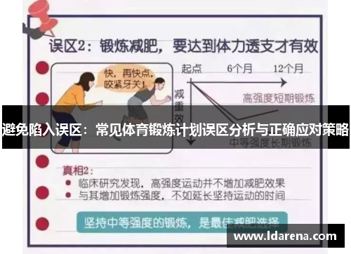 避免陷入误区：常见体育锻炼计划误区分析与正确应对策略