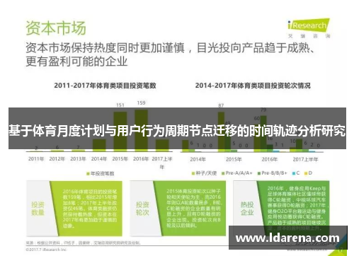基于体育月度计划与用户行为周期节点迁移的时间轨迹分析研究