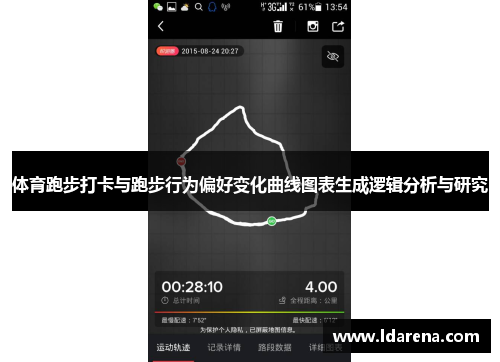 体育跑步打卡与跑步行为偏好变化曲线图表生成逻辑分析与研究
