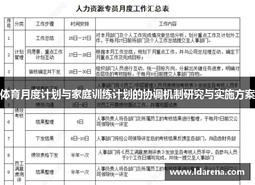 体育月度计划与家庭训练计划的协调机制研究与实施方案